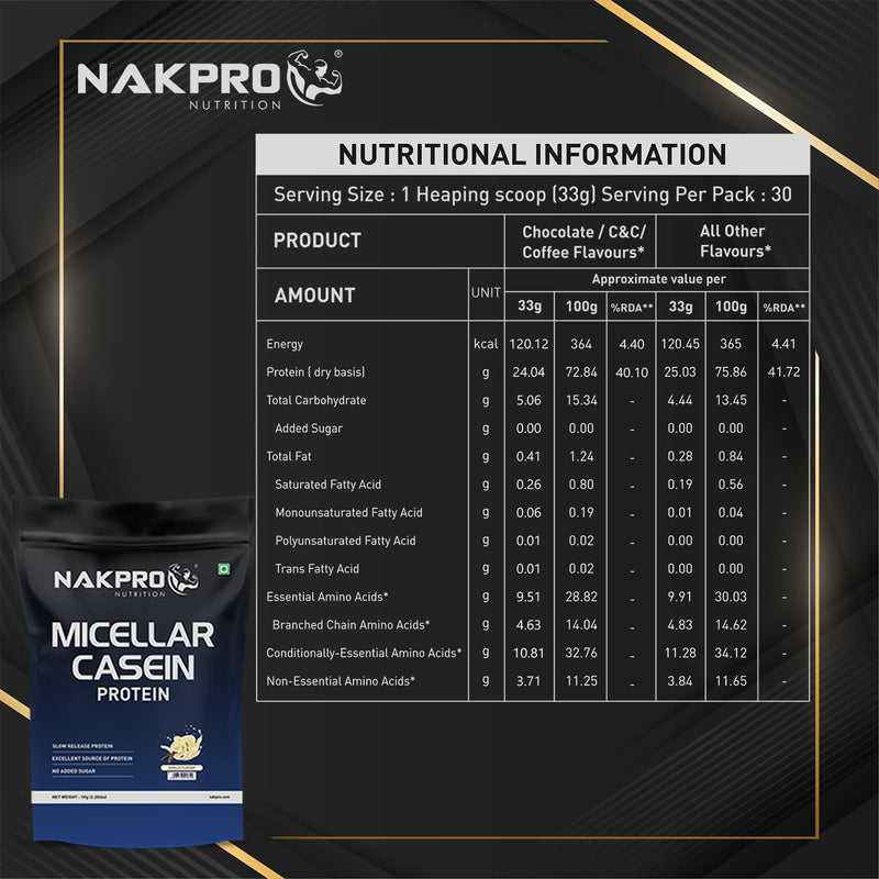 NAKPRO 100% Micellar Casein Protein Supplement |25g Protein, 9.91g EAAs, 4.83g BCAAs| Slow Absorbing Micellar Casein Protein Powder (Vanilla, 2 Kg)