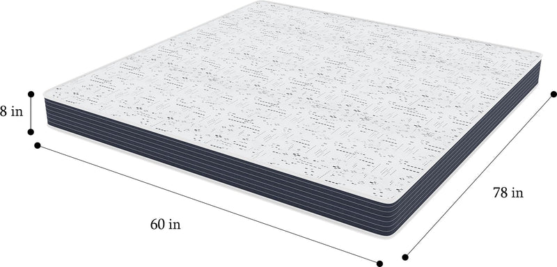 WESTIDO RehabRest Multiple Memory Foam | High Resilience (HR) Foam Knitted Fabric Queen Size Orthopedic Mattress OrthoKQ8inch78X60