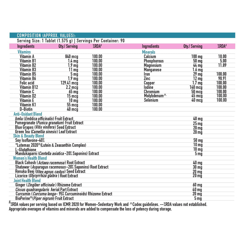 TrueBasics Advanced Multivitamin for Women (90 Tablets) | With Clinically Researched Ingredients | For Energy, Immunity and Joints, Maintains Hormonal Balance