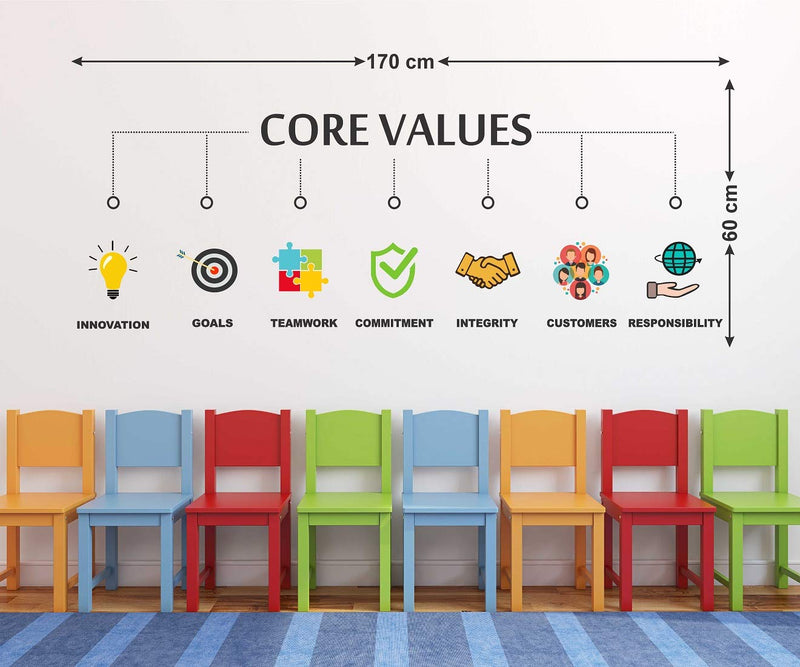 Littlebuds Core Values Medium Vinyl Wallsticker(170 cm x 60 cm)