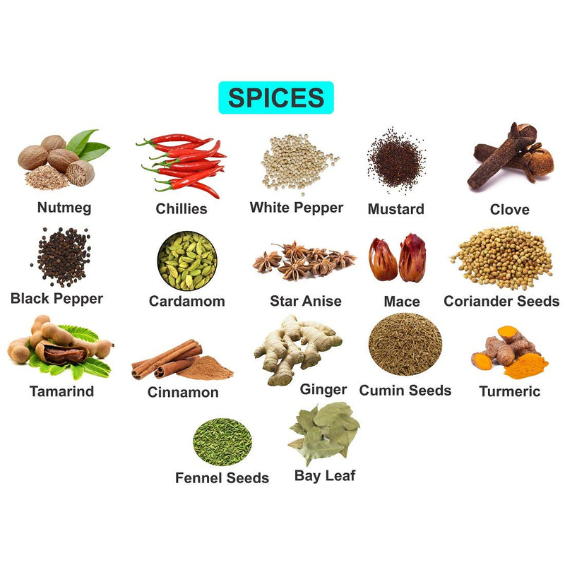 Tuffuk Spices Large Vinyl Wallstickers for Home Decorations(70 cm x 90 cm)5TZ374