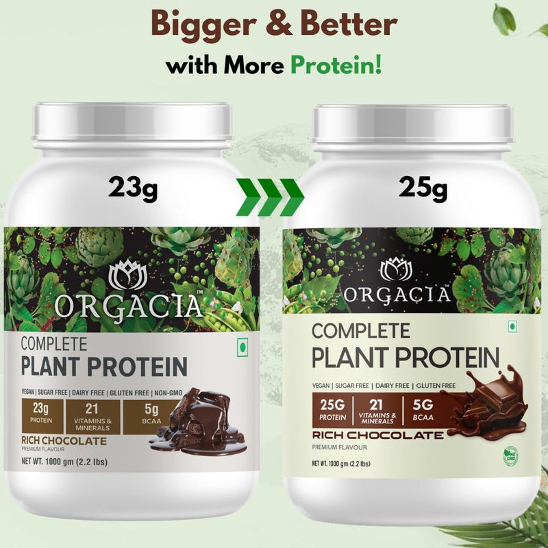 Orgacia Plant Protein Powder (25g Protein,Pea & Brown Rice Protein,0g Sugar,21 Vitamins & minerals,5g BCAA)-100% Vegan Protein Supplement For Men & Women(Rich Chocolate Flavour, 1000 Gm)