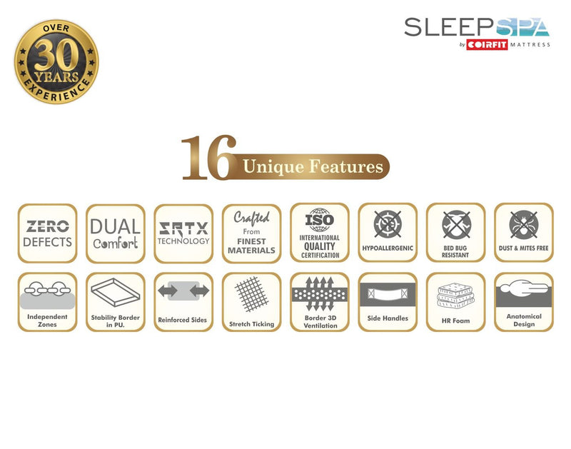 SLEEPSPA Dual Comfort -Hard and Soft-with Soft Comfort Cubes and Rebotech 8 inch King Size High Resilience (HR) Foam Mattress | 7 Years Warranty (LxW: 78X72X8)