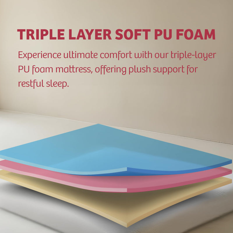 Kurlon Travel Mattress | Polycotton Woven Fabric | Triple-Layer PU Foam | Extra Soft | Multi-Purpose | Light Weight | Easy-to-Store | Single-Bed Size | 72X30X1 | 1 Yr Warranty