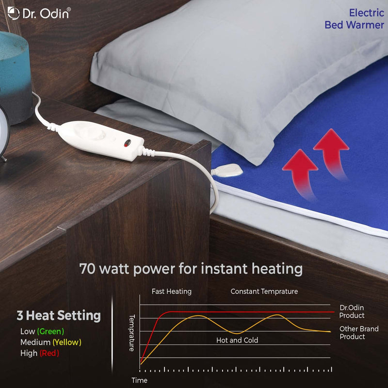 Dr. Odin Under Blanket Electric Single Bed Warmer for Pain Relief with 3 Up and Down Settings, Overheat Protection, Cotton Fabric with Polyester Insulation (Blue, 1 Year Warranty)