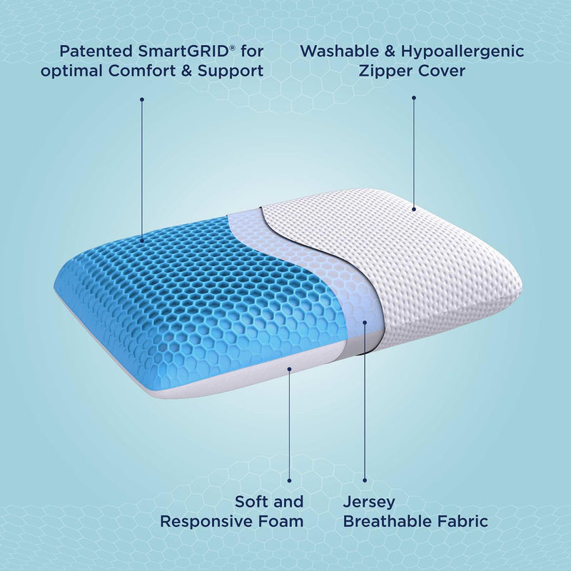 The Sleep Company Hybrid Pillow (Hybrid Pilllow 5", Pack of 4)