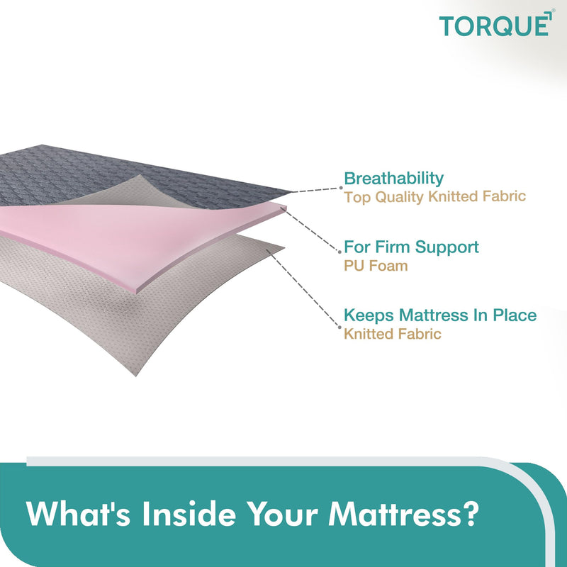 Torque Mattress | Dual Comfort with Hard & Soft High Density Foam, Mattress Double Bed, Foam Mattress, 6-Inch Bed Mattress | 7 Years Warranty | (78x60x6 Inches, Queen Size)