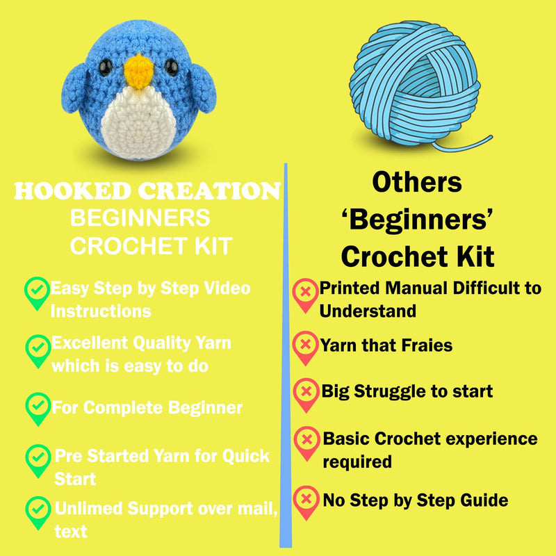 Wolly Wonders Wool Yarn Diy Beginners Amigurmi Crochet Kit With All Material Set With Step-By-Step Video Instrcution For Kids, Adults, Women- Blue