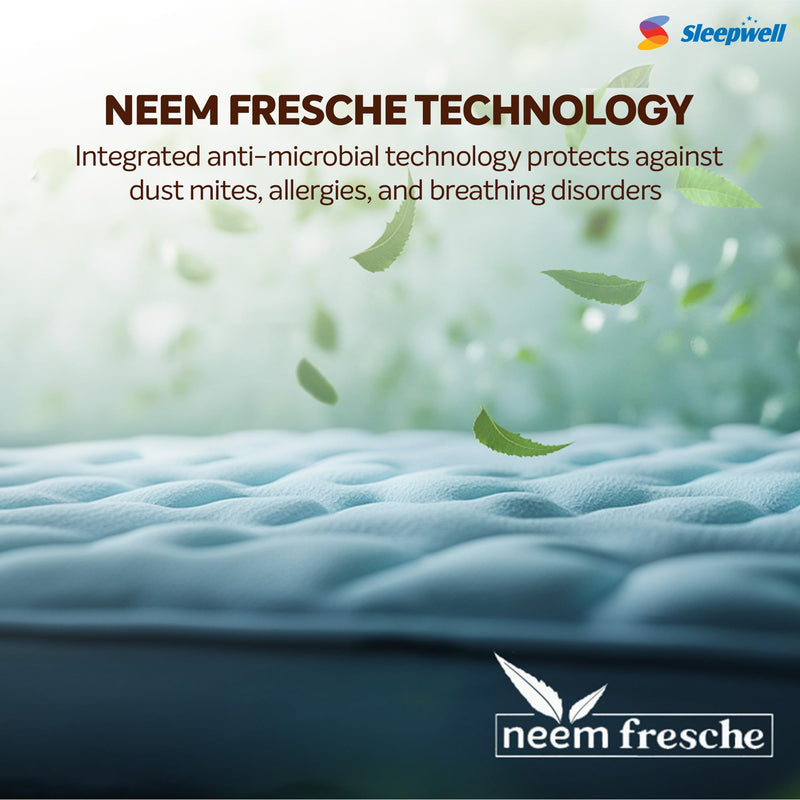 Sleepwell Pro FitRest Mattress | 25 Years Warranty | Acuprofile Technology | Impression (Memory) Foam | Neem Fresche Technology | Resitec (HR) Foam | Double-Layer Quiltec Foam | King Bed | 72X70X6