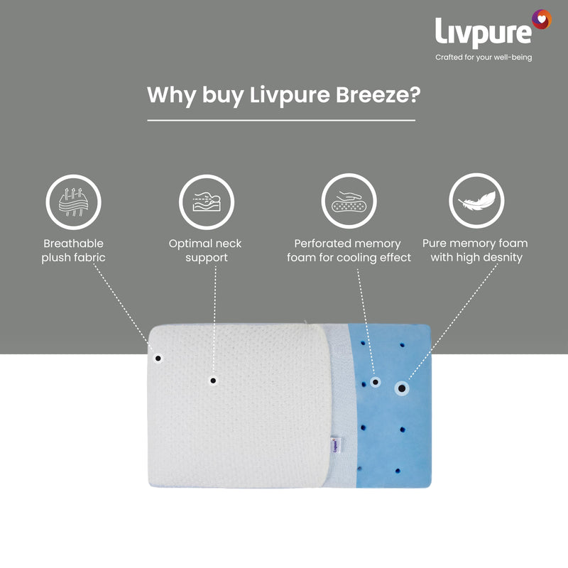 Livpure Smart Breeze King Pillow with Perforated and Premium Memory Foam Sleeping Pillow Pack of 2 (White)