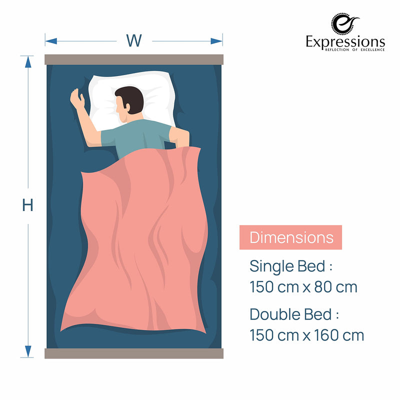 Expressions Polar Electric Bed Warmer - Electric Under Blanket - Single Bed Size (150cms x 80cms) with 3 Heat Settings & Dual Safety Feature with Over Heat Protection - Color: Dark Blue
