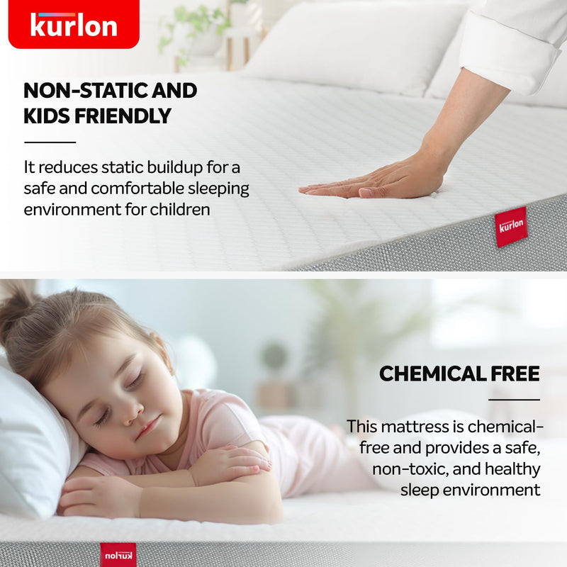 Kurl-On Orthopedic Mattress | High Density (HR) Foam | Memory Foam | Queen Size Mattress | Medium Firm | Back & Spine Support | 72x66x10 Inches5 Yrs Warranty