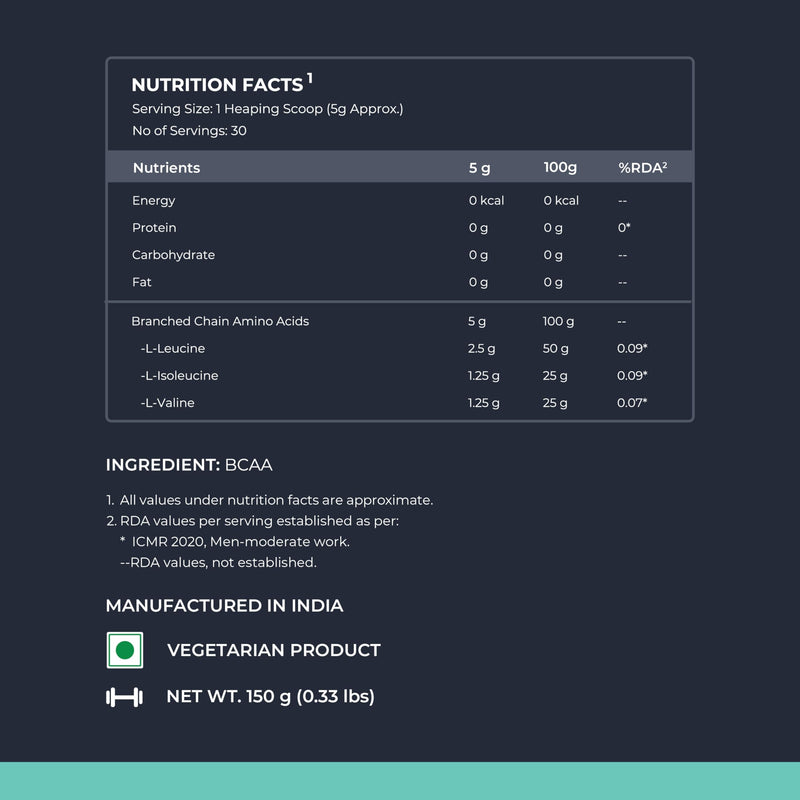Nutrabay Pure BCAA 2:1:1-5g Vegan BCAAs, Intra/Post Workout Amino Acid Supplement for Men & Women - 150g, Unflavoured