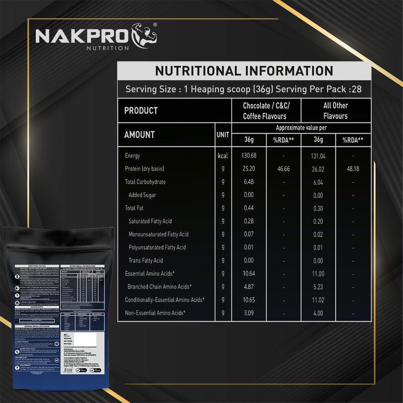 NAKPRO 100% Micellar Casein Protein Supplement |25g Protein, 9.91g EAAs, 4.83g BCAAs| Slow Absorbing Micellar Casein Protein Powder (Vanilla, 1 Kg)