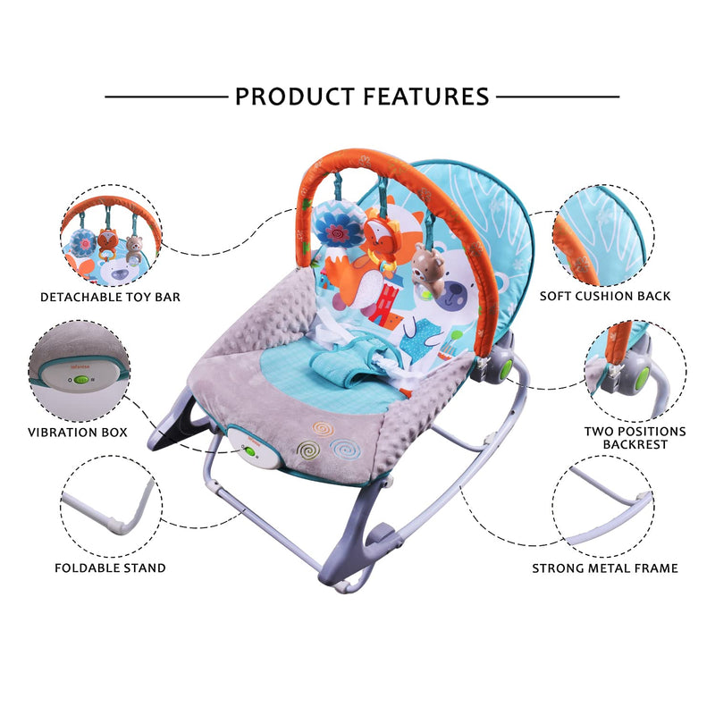 INFANTSO Baby Rocker Portable Including Free Mosquito Net & U Shape Pillow with Calming Vibrations & Musical Toy Blue