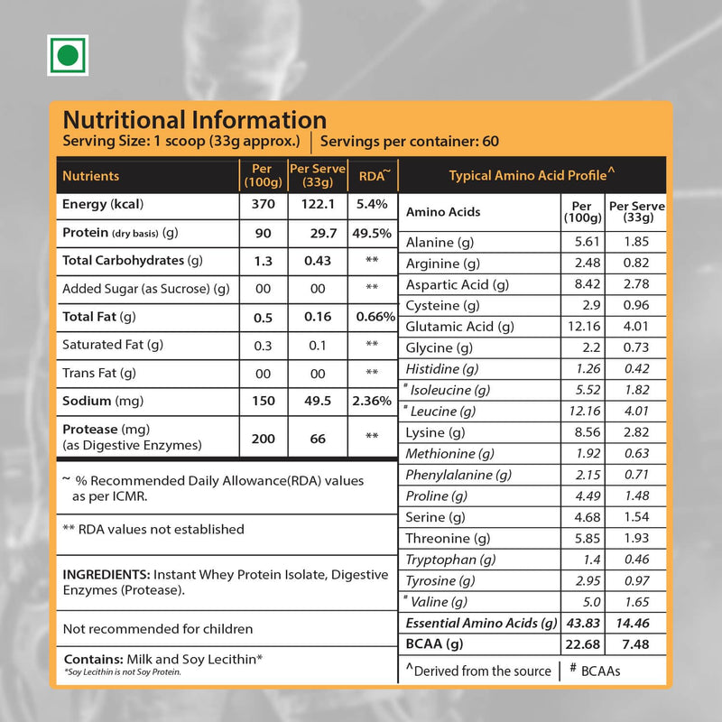 Protrition Raw+ Whey Protein Isolate Powder 90% | Unflavoured - 2kg (60 Servings)| 29.7g Protein, 6.78g BCAA per SCOOP | Added Digestive Enzymes | Muscle Growth, Strength And Recovery