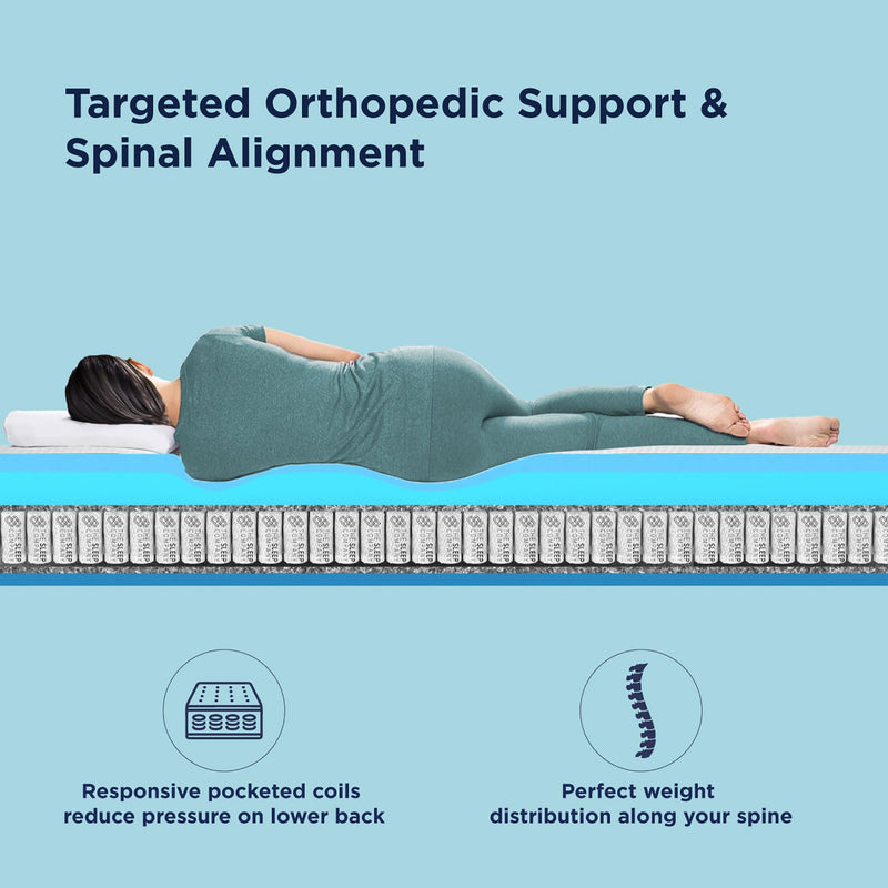 The Sleep Company SnowTec™ 4-6 Degree Cooler SmartGRID Orthopedic Queen Size Mattress | Patented Japanese SmartGRID Technology | SnowTec Technology | AIHA Certified Orthopedic Mattress | 78x60x8