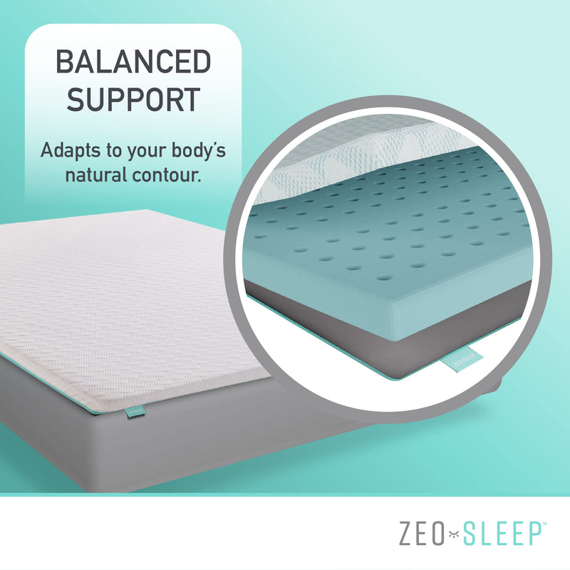 1.5 Inch Firm to Extra Firm Mattress Topper Memory Foam with Cover, for Overweight & Back Pain Enhanced Support & Pressure Relief, Mattress Pad Bed Topper Twin Size