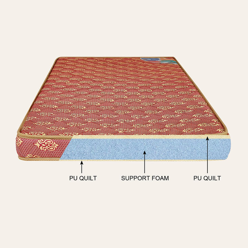 GODREJ INTERIO Mattress Vurv Single Bed Foam Mattress (78 x 36 x 5), 1-Year Warranty, PU Foam