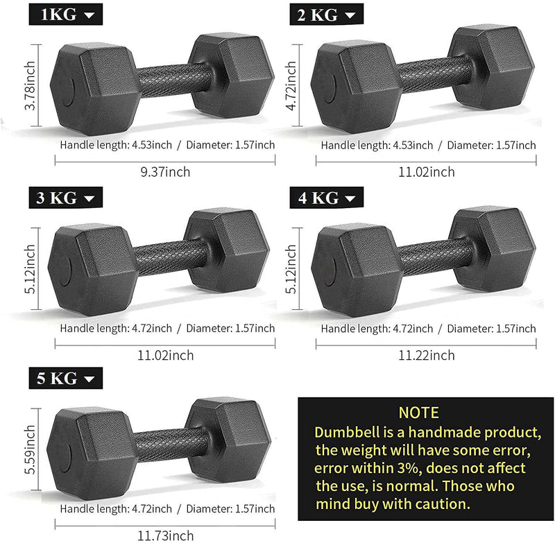 SIMRAN SPORTS Black Pvc Dumbbells Set Made of Solid PVC | 1 Pair Hex Dumbbells | Dumbbell Set For Home Gym Exercise & Fitness (Black- 1 Kg x 2Pcs)