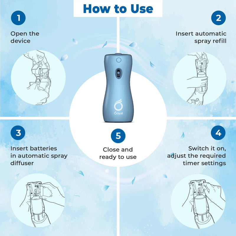 DABUR Odonil Exotic Automatic Spray Refill - 225Ml | Ocean Breeze | 2X Long Lasting | 2200 Sprays Guaranteed | Fits All Machines | Lasts Upto 60 Days