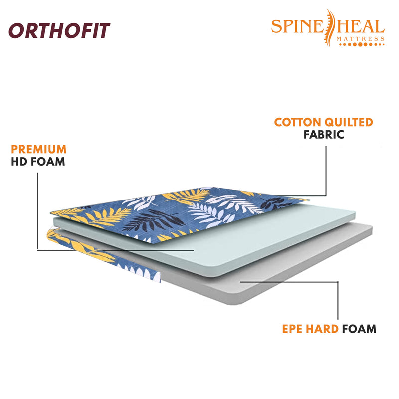 Spineheal Orthofit 7 inch Dual Comfort Queen Bed Size Mattress, High Density Foam - Medium & Firm (72 x 60 x 7 Inches)