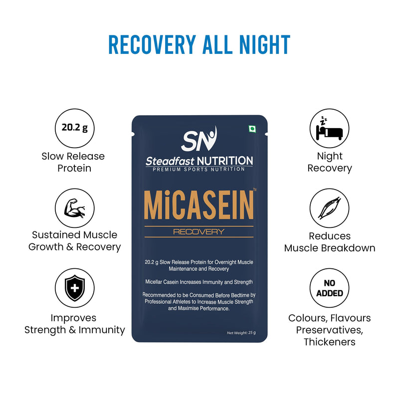 Steadfast Nutrition MiCasein | Micellar Casein Protein Powder| Slow-Release for Muscle Growth & Recovery | Unflavoured | 750g Box of 30 Sachets