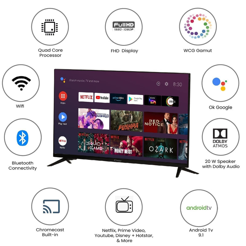 Candy 109 cm (43 inches) Full HD Android Smart LED TV C43KA66 (Black)