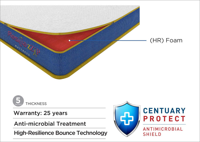 Centuary Antimicrobial 5Inch High Resilience (HR) Foam Mattress – Resilia zZip (78 x 72 x 5Inch) White