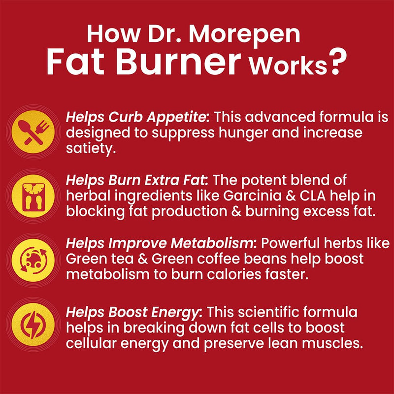 Dr.Morepen Fat Burner Tablets | 100% Natural & Safe | 60 Tablets for Men & Women