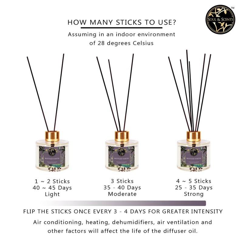 Soul & Scents Bottled Earth Reed Diffuser Set | Fragrance of Lavender, Cedarleaf & Vanilla Bean| Get 5 Rattan Reed Sticks | Smoke Less Room Freshener for Home, Bedroom, Living Room & Office | 50ml