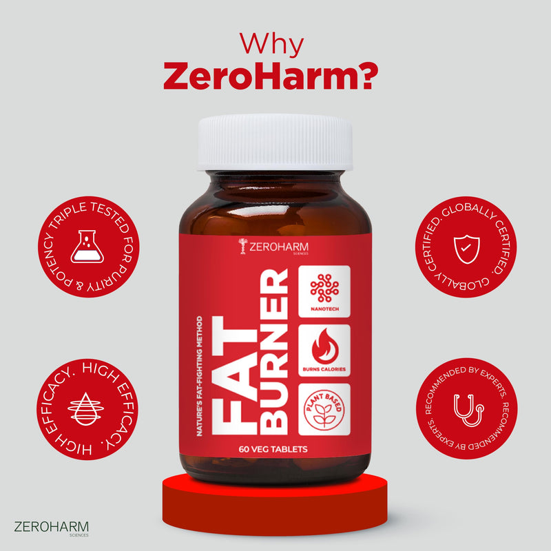 ZEROHARM Fat Burner tablets | Metabolism booster & weight loss supplement | Arms, thighs, hips, chin & belly fat burner for Men & Women | Reduces cholesterol & sugar levels. - 180 Tablets