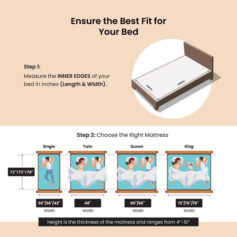 Livpure Smart Ortho CURVX Memory with S-Shaped HR Foam Mattress| 5D SleepTech Crafted Zones | ComfortScience US Tech Foam | High GSM Neon Fabric |King Bed (72x72x8) inch, Washable Zipper Cover