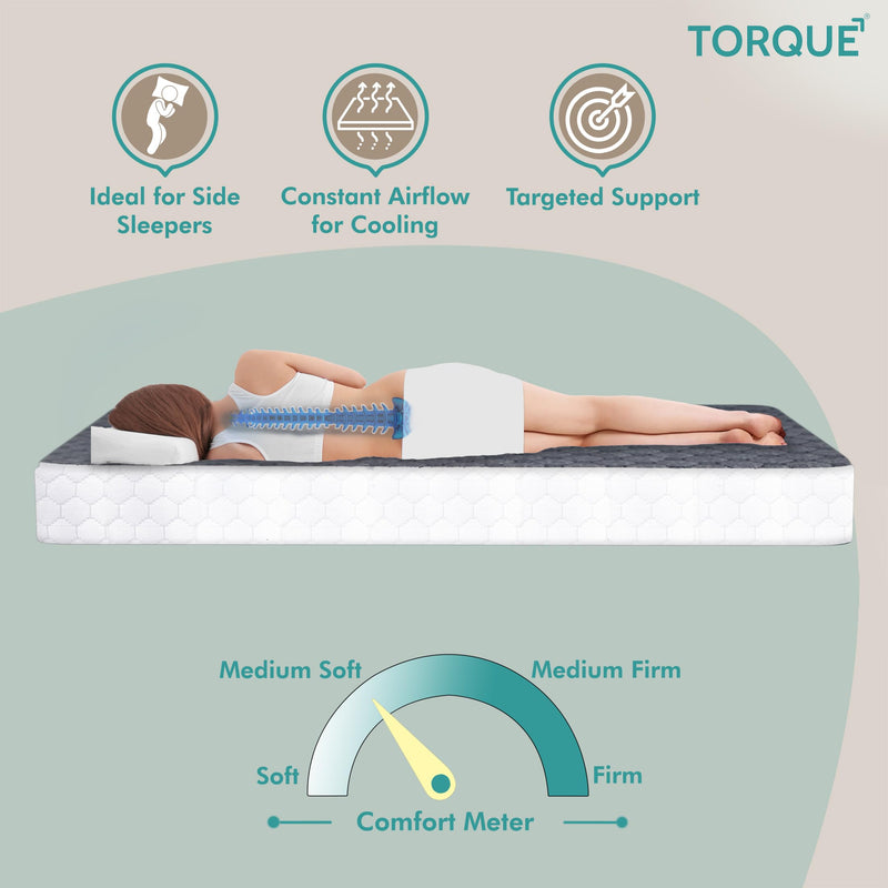 Torque Mattress | Dual Comfort with Hard & Soft High Density Foam, Mattress Double Bed, Foam Mattress, 8-Inch Bed Mattress | 7 Years Warranty | (78x60x8 Inches, Queen Size)