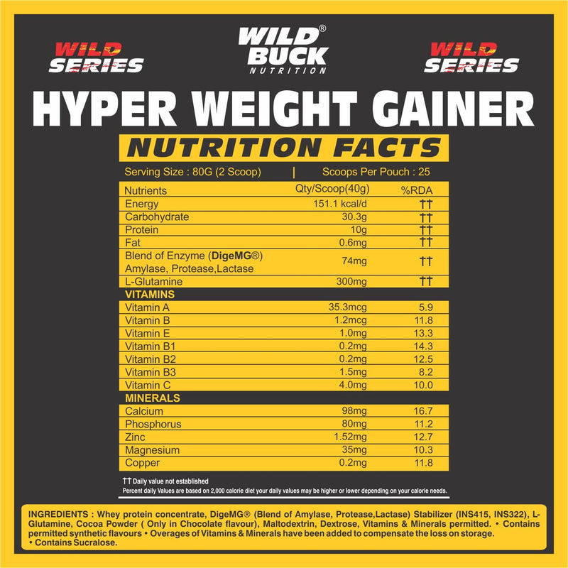 WILD BUCK Hyper Weight Gainer, High Protein Muscle Mass & Weight Gainer With L-Glutamine & Digestive Enzymes | Post-Workout Protein Powder For Muscle Gain [Belgian Chocolate, 1 Kg / 2.2 Lb]