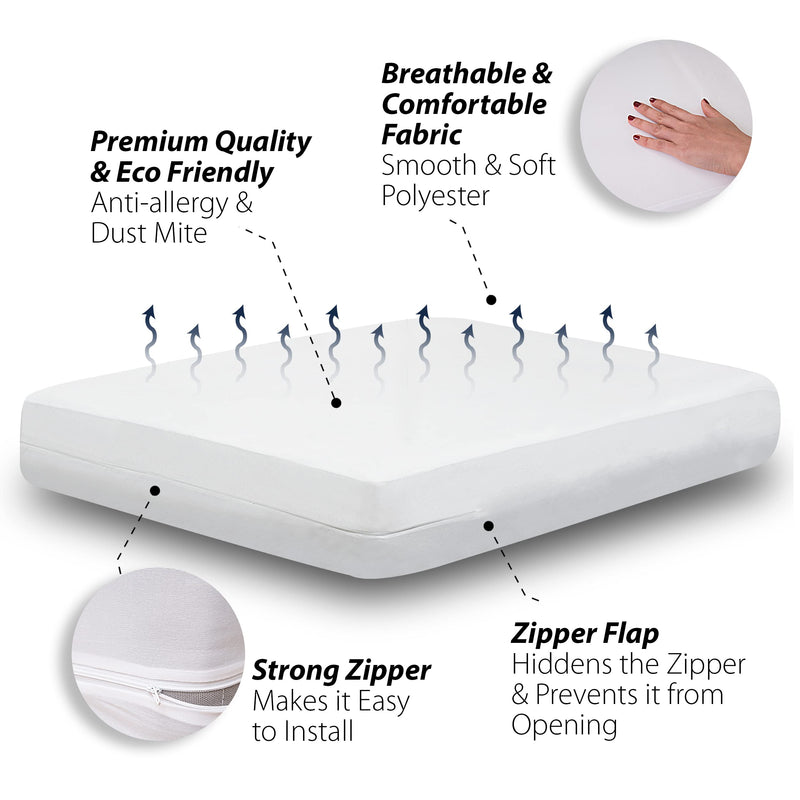 Ultimate Bed Bug Blocker Zippered Mattress Protector (Full) by Crystal