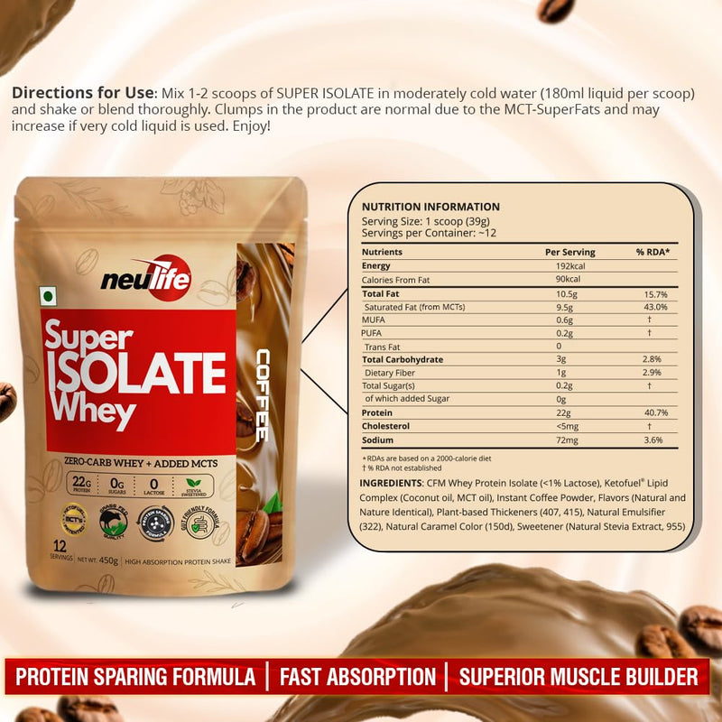 Neulife Super Isolate Whey | Next-Gen Whey Isolate Protein Powder for Biohackers 450g (Coffee)