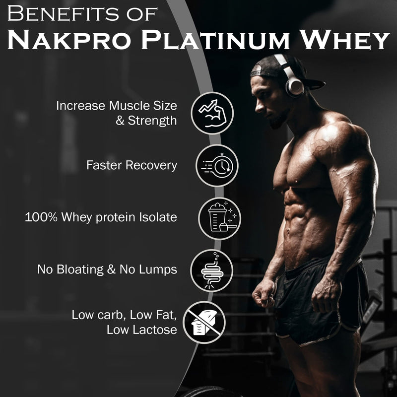 NAKPRO Platinum Whey Protein Isolate - JAR | 30.6g Protein, 7g BCAA | Easy Digesting Whey Protein Supplement Powder (1 Kg, Unflavoured)