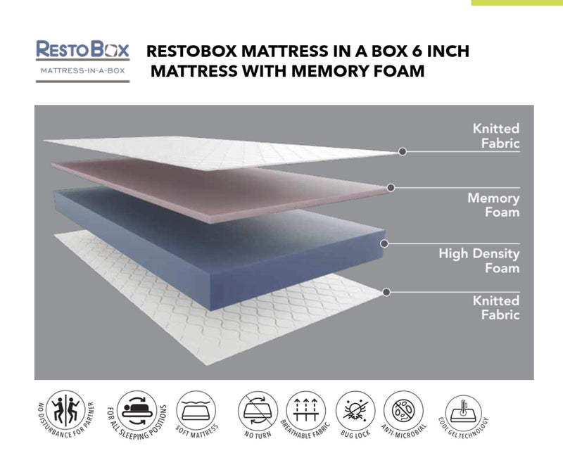 Home Centre Restobox 6 Memory Foam Roll Mattress Queen Size - 150 x 195 cm