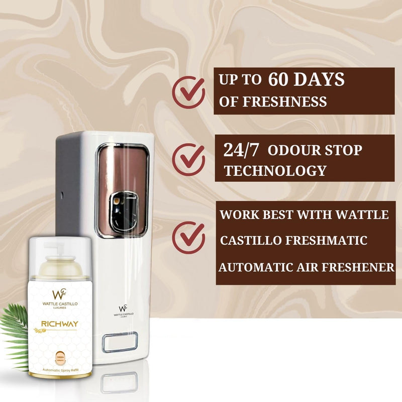 Wattle castillo Automatic Refill - Automatic Room Fresheners | Relax Richway | 3000+ Sprays Guaranteed | Lasts up to 90 days (265ml)