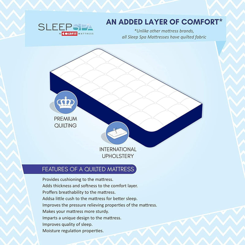 SLEEPSPA 5-inch Double Size COCOLATEX Coir & Latex Mattress with Milk Fiber Fabric with HerbFRESH��Technology (72X48X5, White)