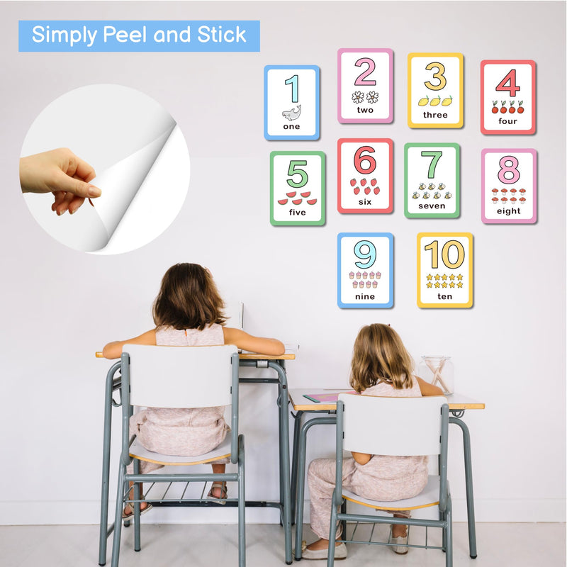 Thinking how Kids Learning flashcard one to Ten Counting Numbers Wall Stickers (Pack of 10) Kids Wall Stickers (1-10 Counting Numbers)