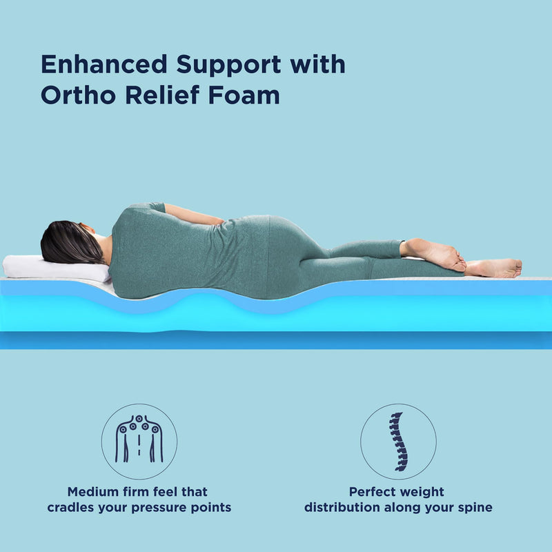 The Sleep Company SmartGRID Ortho 5 Inch Mattress King Size | AIHA Certified Medium Firm Orthopedic Mattress for Back Pain Relief | Patented Japanese SmartGRID Technology | 75x70 | 10 Years Warranty