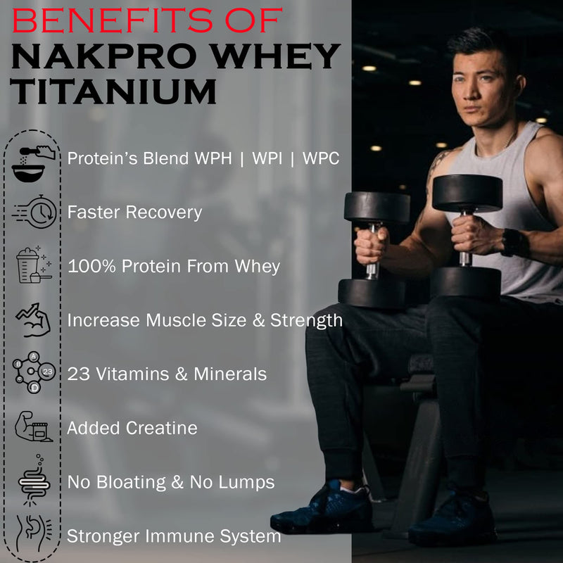 NAKPRO Titanium Tri Blend Whey Protein Hydrolyzed, Whey Protein Isolate & Whey Protein Concentrate | 24.04g Protein, 5.29g BCAA | Added Vitamins, Minerals & Creatine (1 Kg, Chocolate Cream)