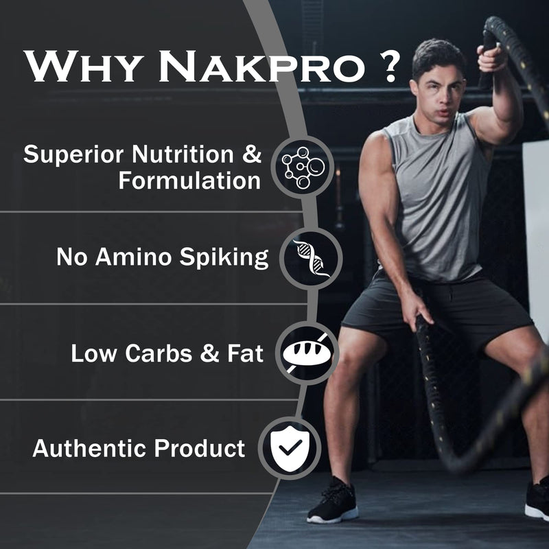 NAKPRO Platinum Whey Protein Isolate - JAR | 30.6g Protein, 7g BCAA | Easy Digesting Whey Protein Supplement Powder (1 Kg, Unflavoured)