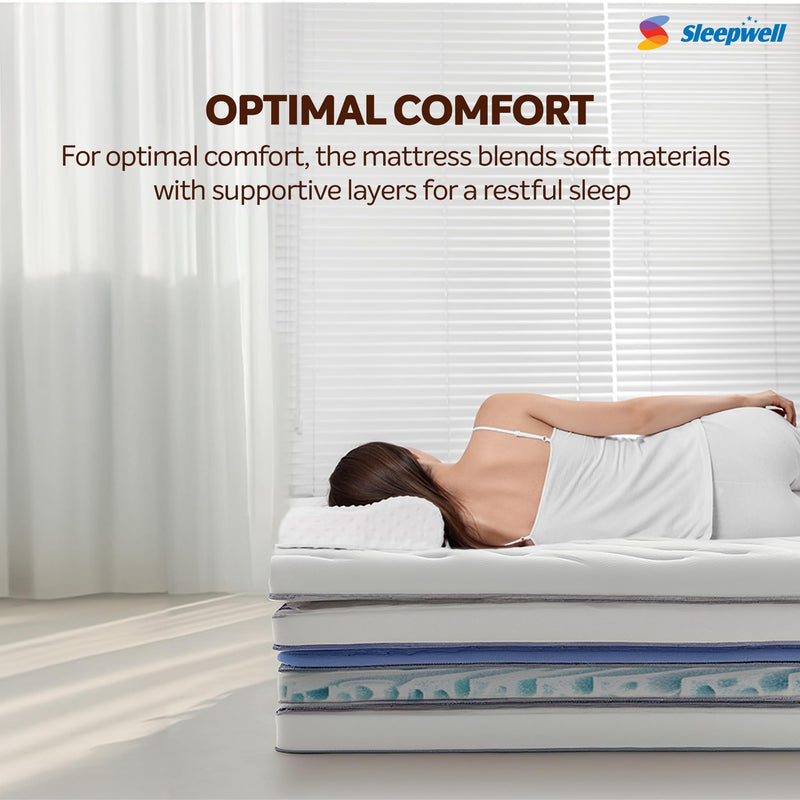 Sleepwell Pro FitRest Mattress | 25 Years Warranty | Acuprofile Technology | Impression (Memory) Foam | Neem Fresche Technology | Resitec (HR) Foam | Double-Layer Quiltec Foam | King Bed | 72X70X6