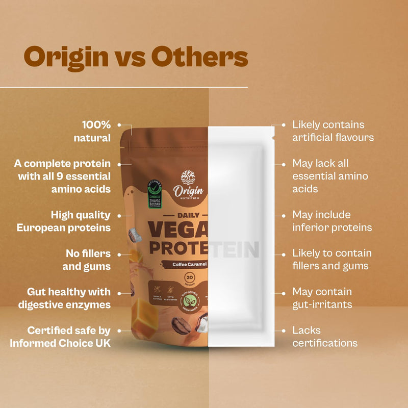 Origin Nutrition 100% Natural Vegan Protein Powder (European Pea Protein Isolate & Pumpkin Seed Protein) Easy to Digest Coffee Caramel with 25g Plant Based Protein,737g