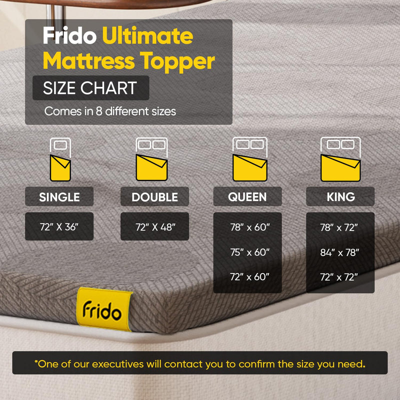 Frido Ultimate Mattress Topper for Double Bed | Double Bed Topper 72"x48" | 2" Padding | Mattress Topper for Back Pain & Neck Pain | Soft & Supportive | 10x Sleep Comfort