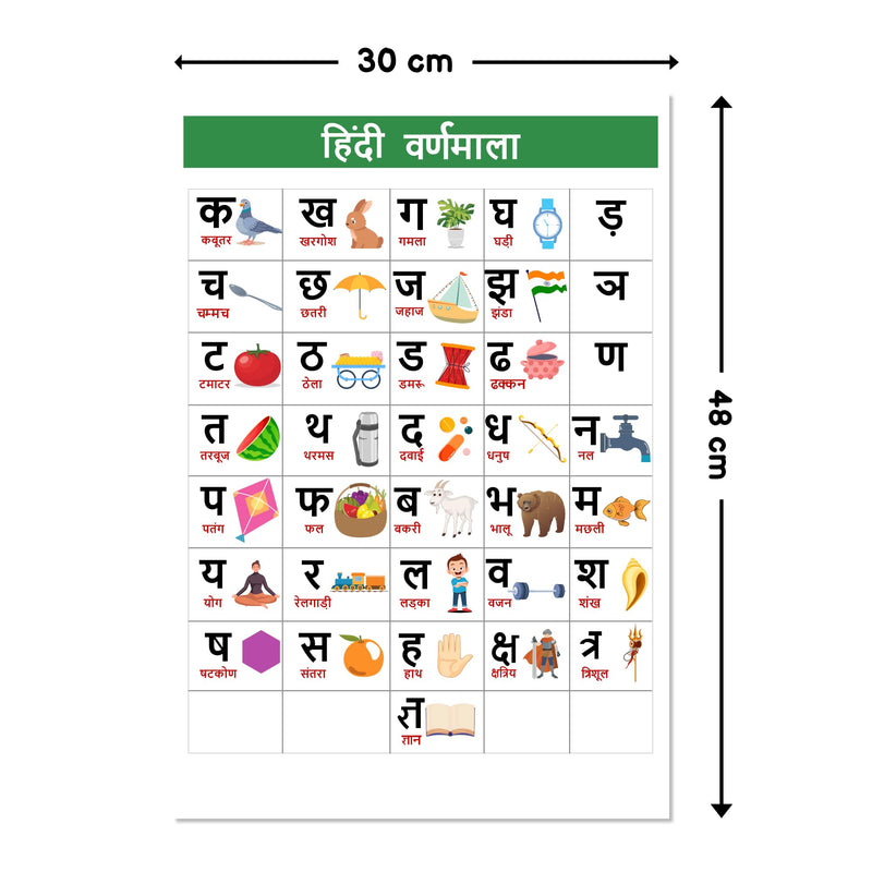 Thinking how Kids Preschool Learning Hindi Alphabets varnamala Chart Vinyl Sticker क ख ग घ (30x48 cm) Kids Wall Sticker Chart