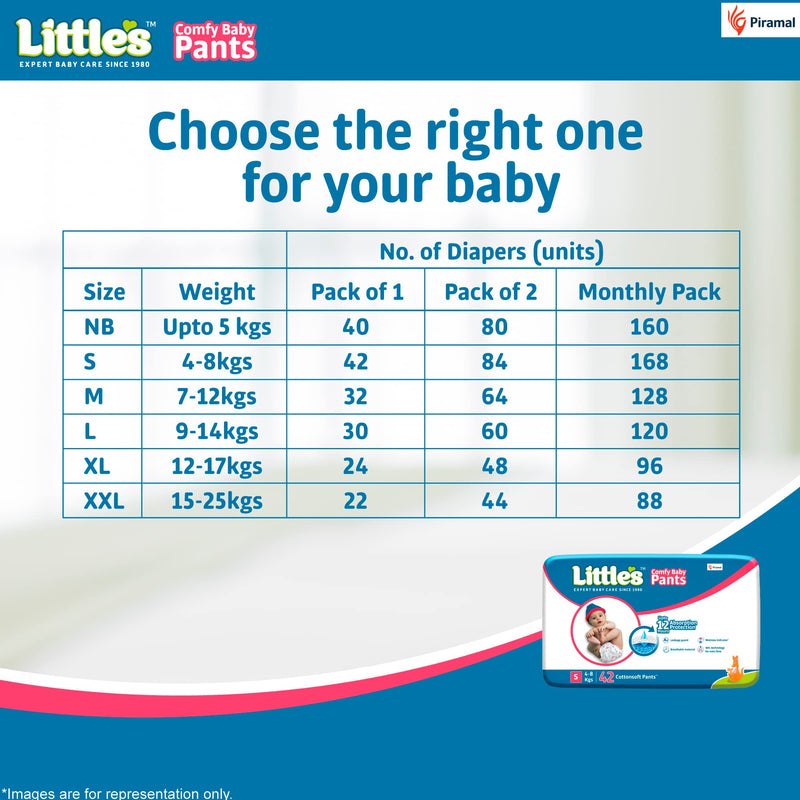 Little's Baby Pants Diapers with Wetness Indicator & 12 Hours Absorption, Small, White, 4 - 8 kg, 84 Count